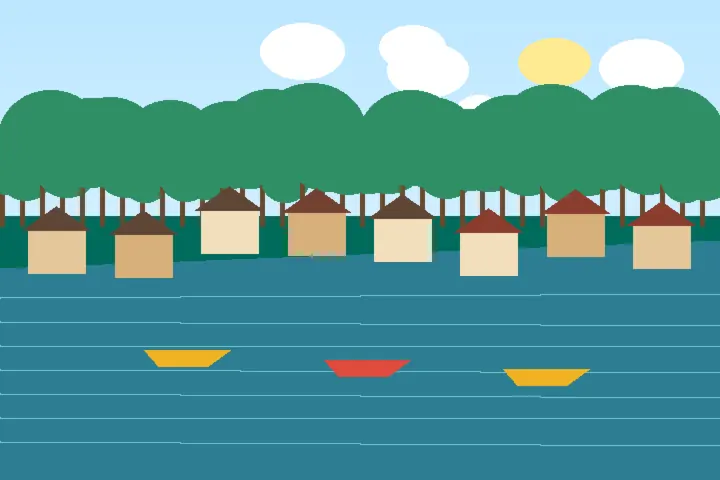 Ilustrasi Kesehatan & lingkungan Kepenghuluan Teluk Nilap